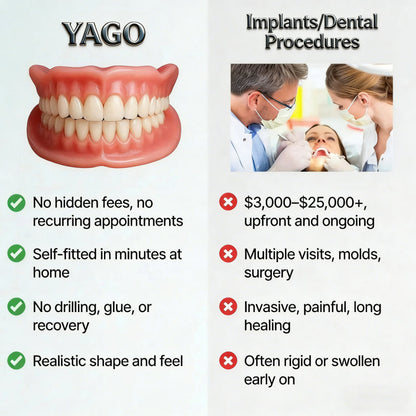 🦷Automatically Perfect Fit / The Smart Denture That Remembers Your Mouth
