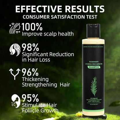 🔥LAST DAY 50% OFF -  Hair Growth Shampoo
