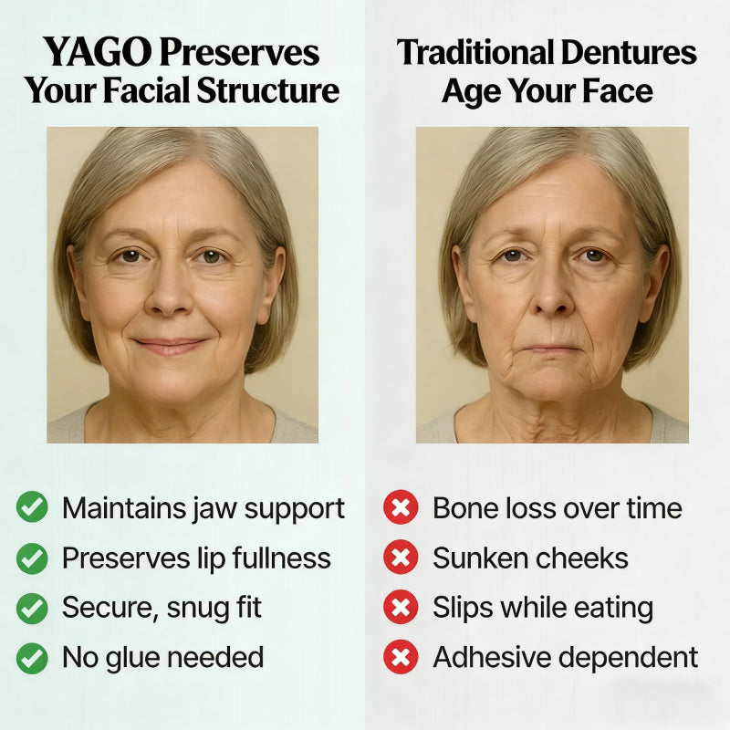 🦷Automatically Perfect Fit / The Smart Denture That Remembers Your Mouth